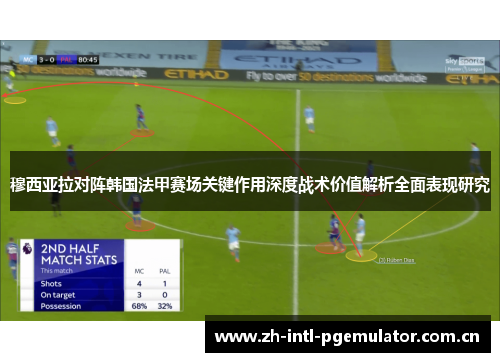 穆西亚拉对阵韩国法甲赛场关键作用深度战术价值解析全面表现研究 穆西亚拉对阵韩国法甲赛场关键作用深度战术价值解析全面表现研究
